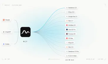 Minicut AI gallery image
