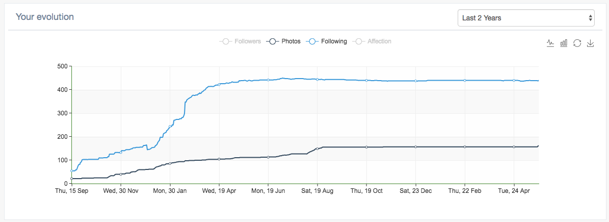 Jawaky gallery image