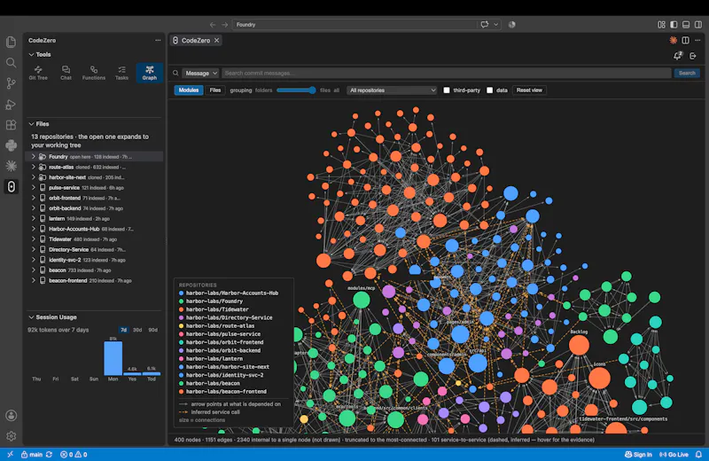 CodeZero screenshot 1