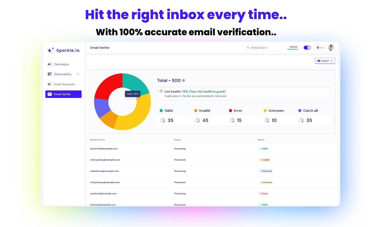 Sparkle gallery image