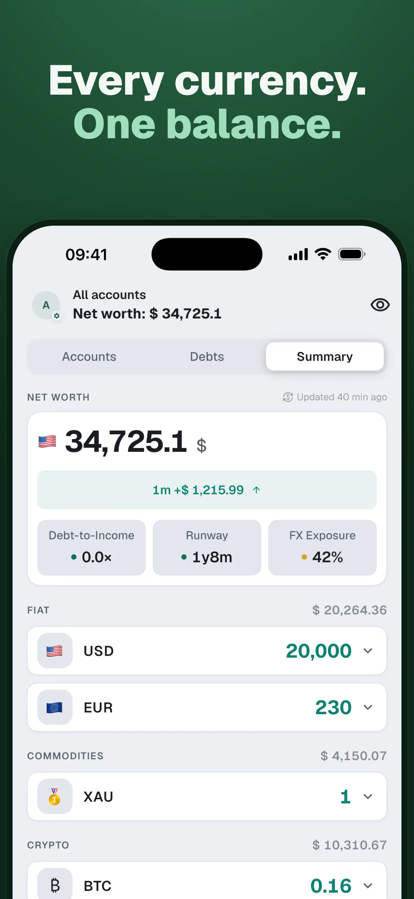 1M Finance gallery image