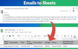 Export Emails to Sheets by cloudHQ media 2
