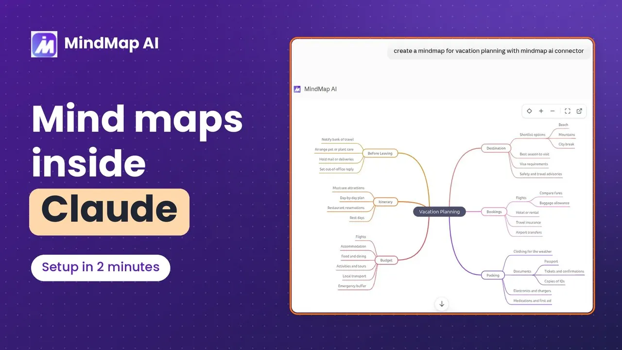 MindMap AI MCP gallery image