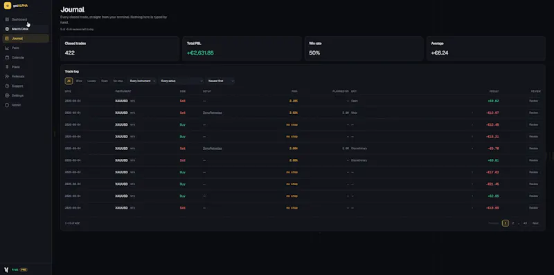 getALPHA screenshot 2