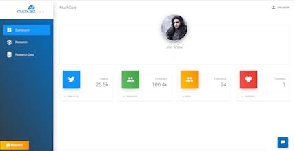 MuchCast gallery image