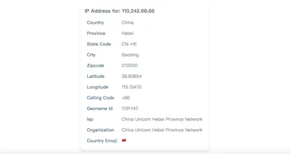 Ip Address Lookup gallery image