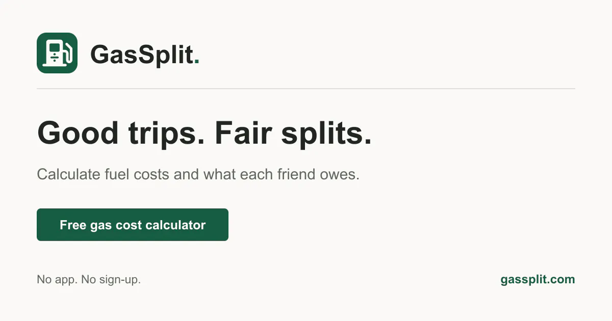 GasSplit gallery image