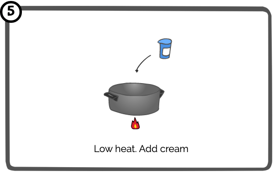 Picture Cook gallery image