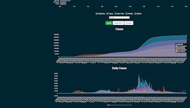 Global Vaccine & COVID-19 Tracker gallery image