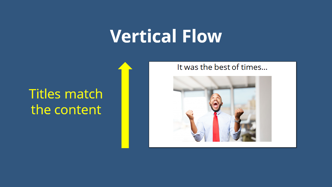 PowerPoint & Persuasion Course gallery image