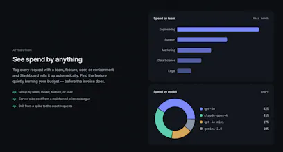 Slashboard gallery image