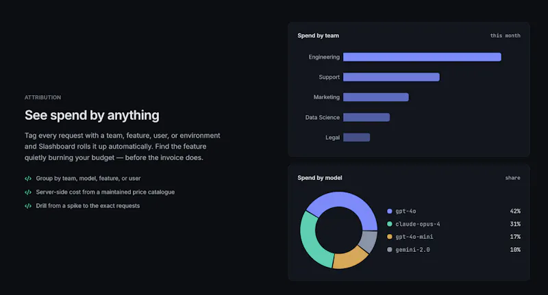 Slashboard screenshot 2
