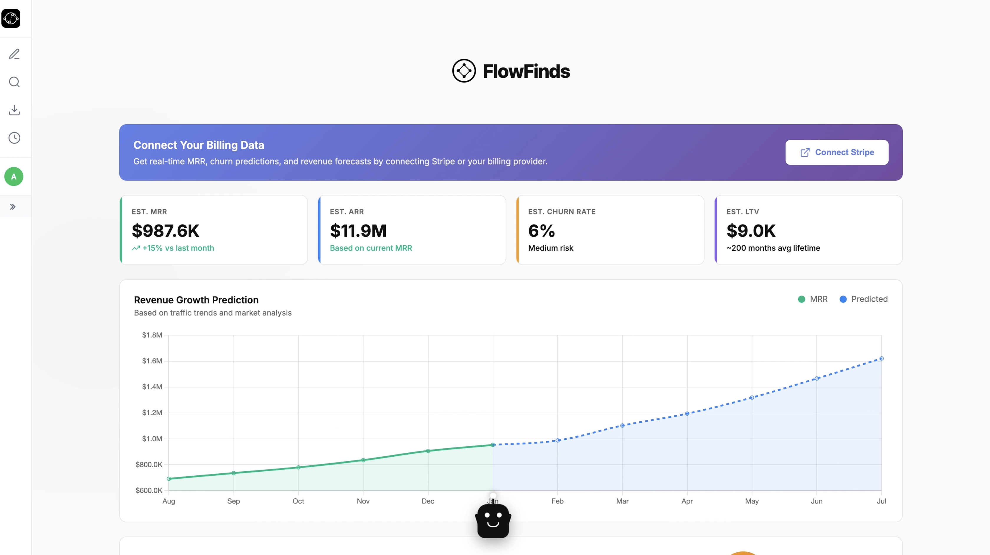 Fully autonomous B2B AI agent platfrom - Screenshot 4 showing product features and functionality