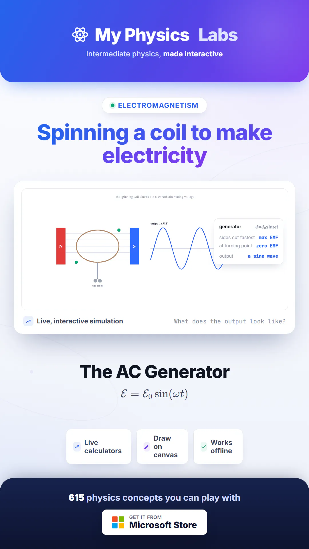 My Physics Labs gallery image