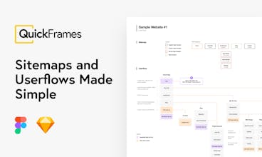 QuickFrames for Sketch and Figma gallery image