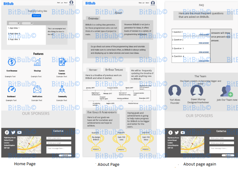 BitBulb gallery image