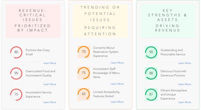 RevGrowAi.com gallery image