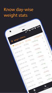 Weight Loss Tracker gallery image