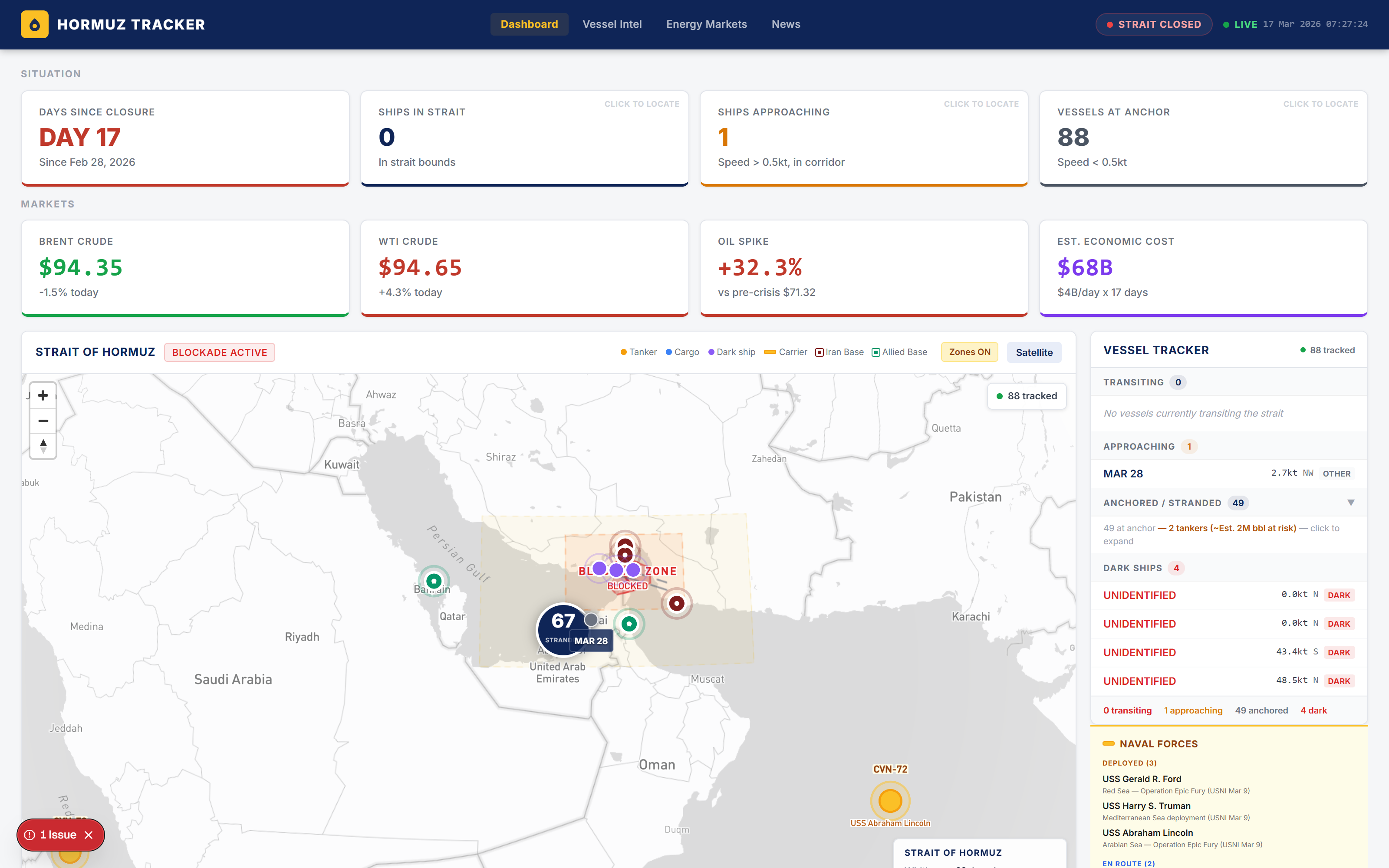 The Board gallery image