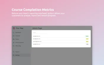 Igniterr LMS gallery image