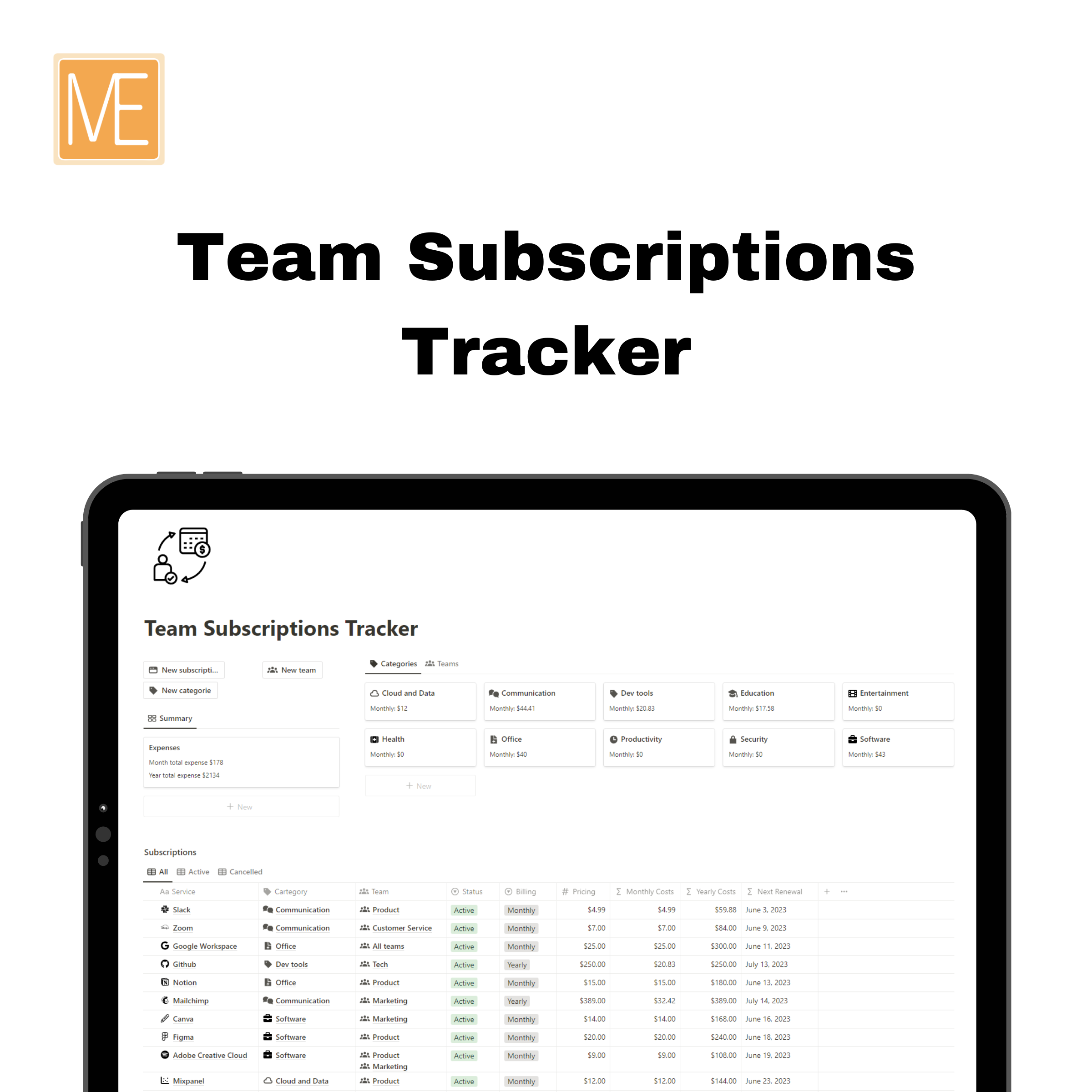 Tracker d'abonnements d'équipe