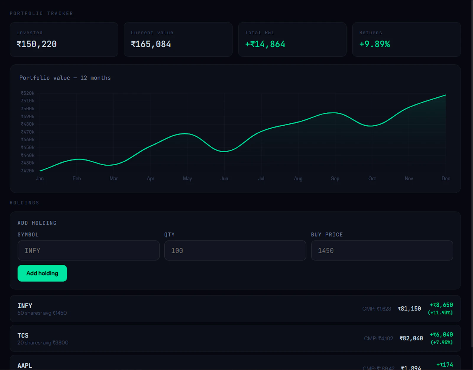 E-VA screenshot 5