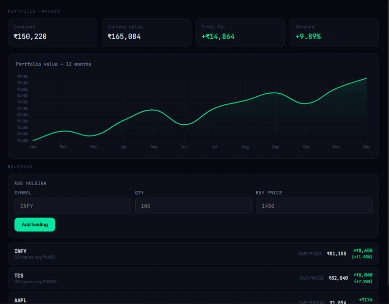E-VA screenshot 5