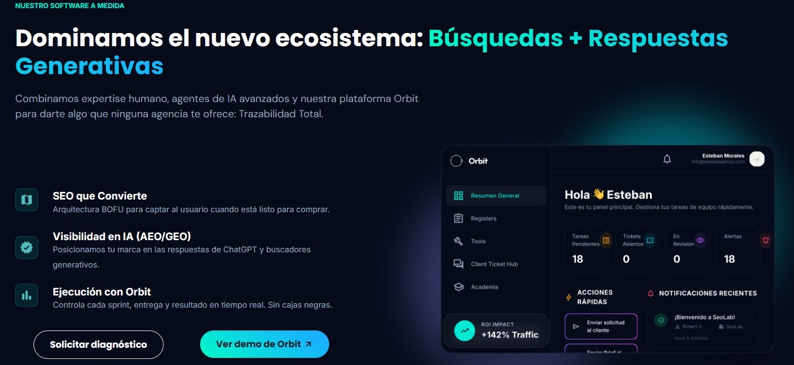 SeoLab Agency gallery image