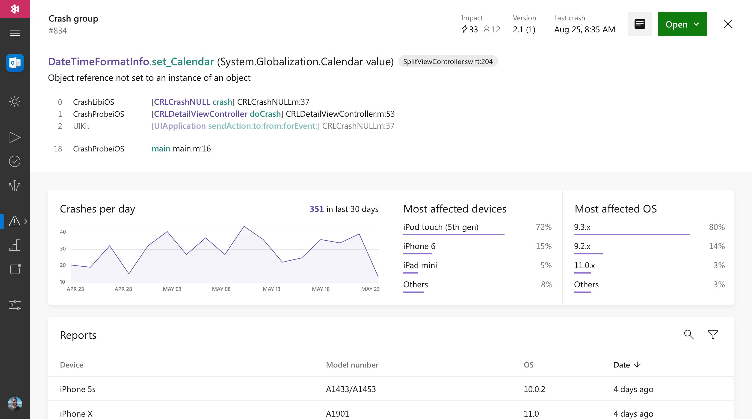 Visual Studio App Center Image