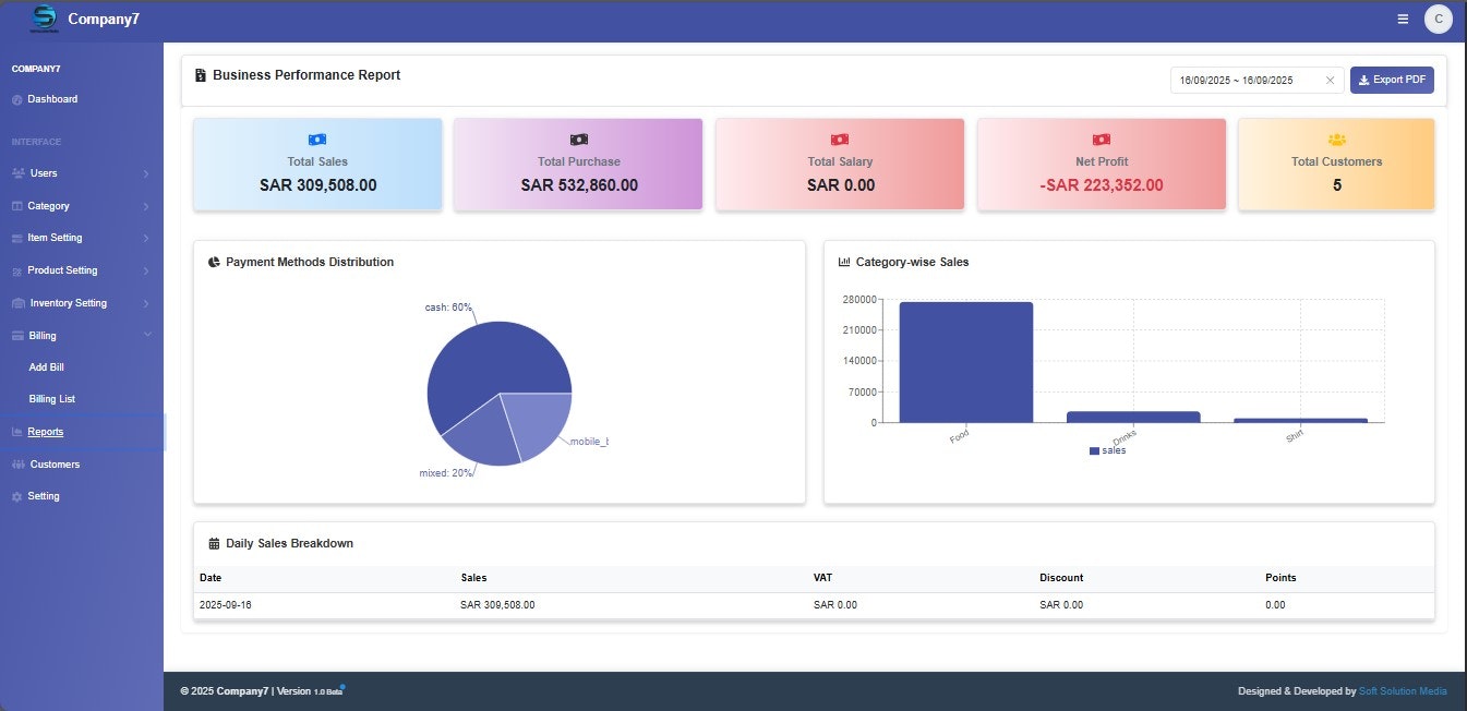 Média SSM-POS - SaaS tout-en-un pour la gestion des points de vente, des stocks et de l'entreprise 3