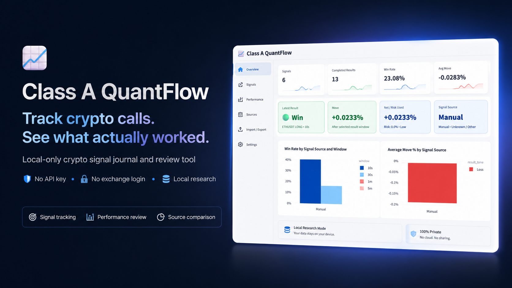 Class A QuantFlow gallery image