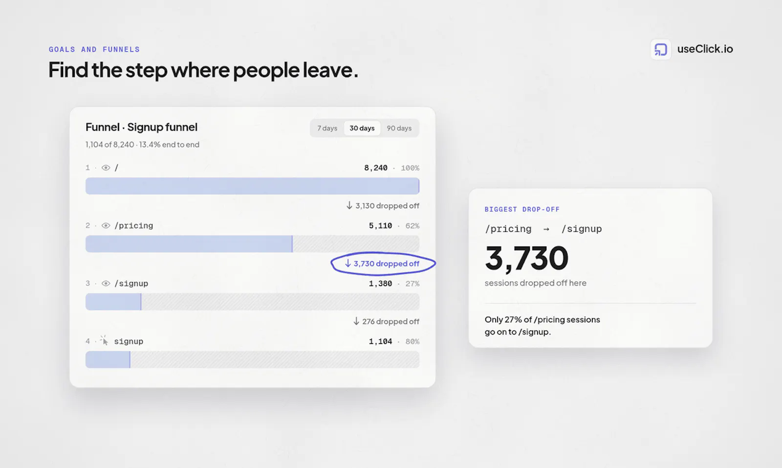 useClick.io screenshot 4