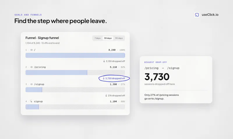 useClick.io screenshot 4