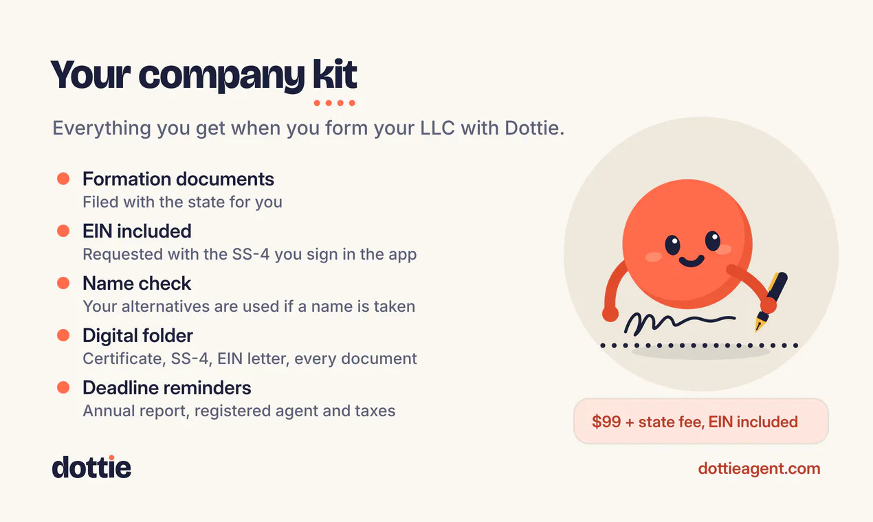 Dottie gallery image
