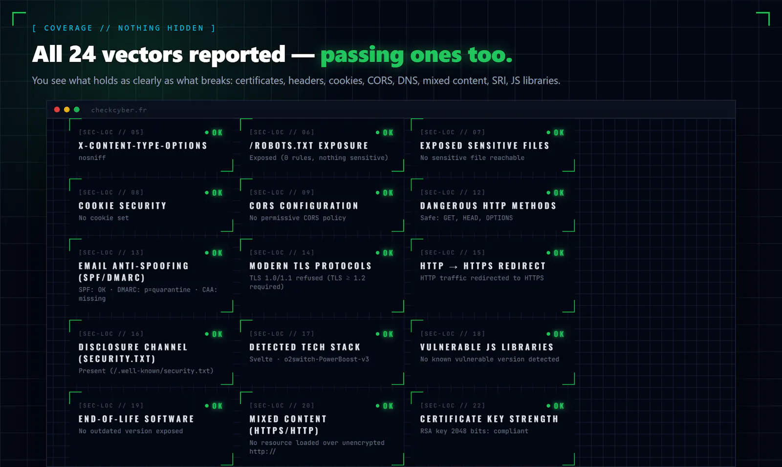 CheckCyber screenshot 5