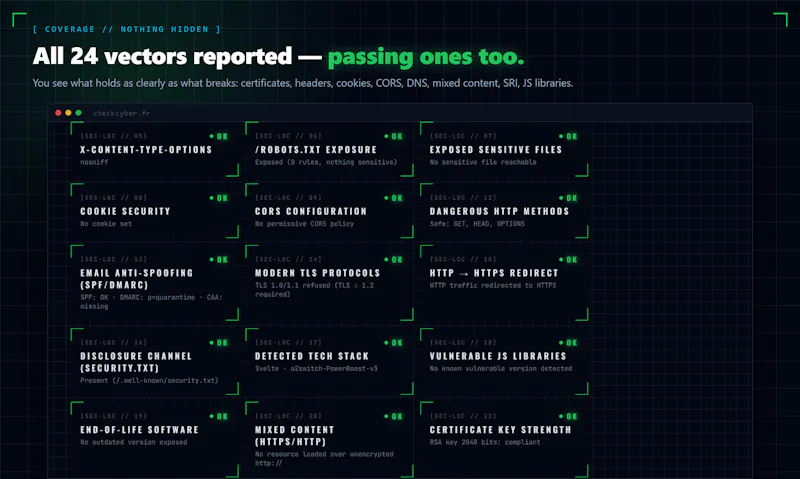 CheckCyber screenshot 5