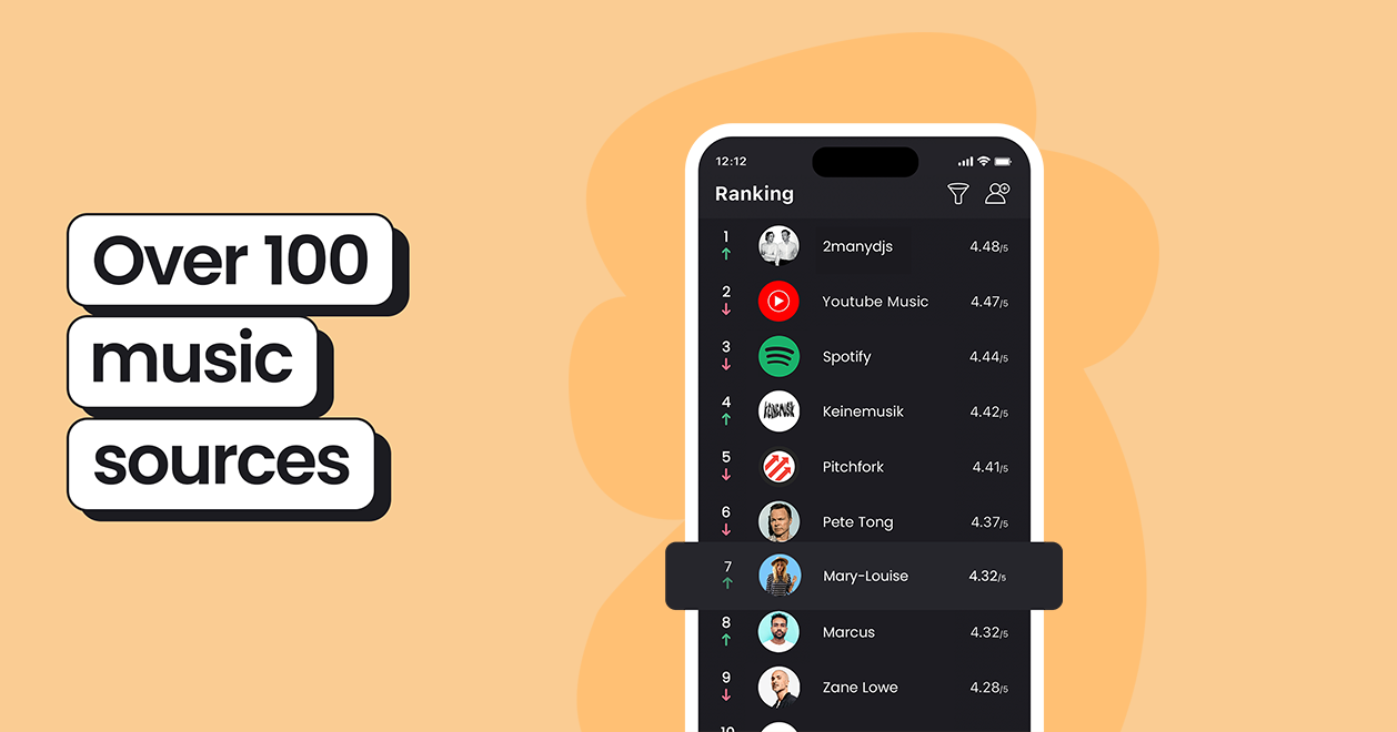 Playlo - Win geld met je favoriete nummer media 2