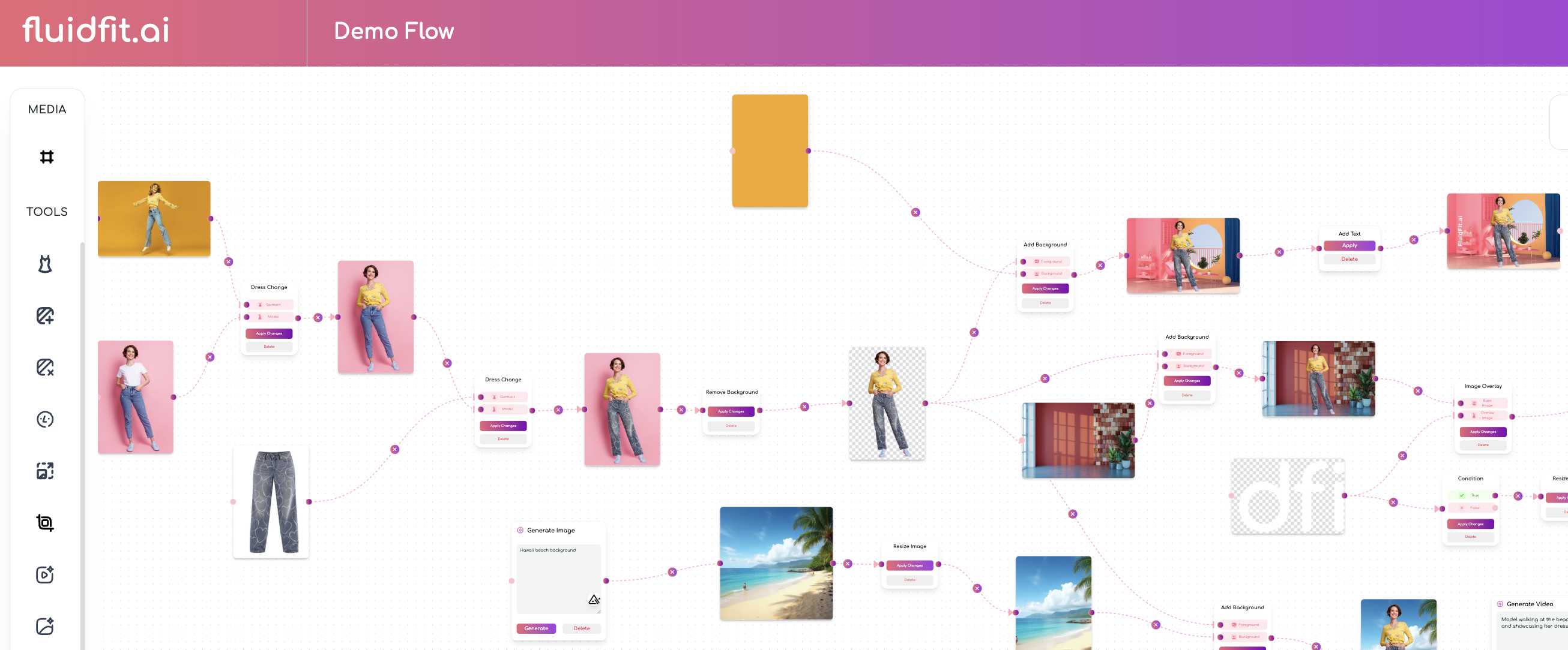 FluidFit.ai gallery image