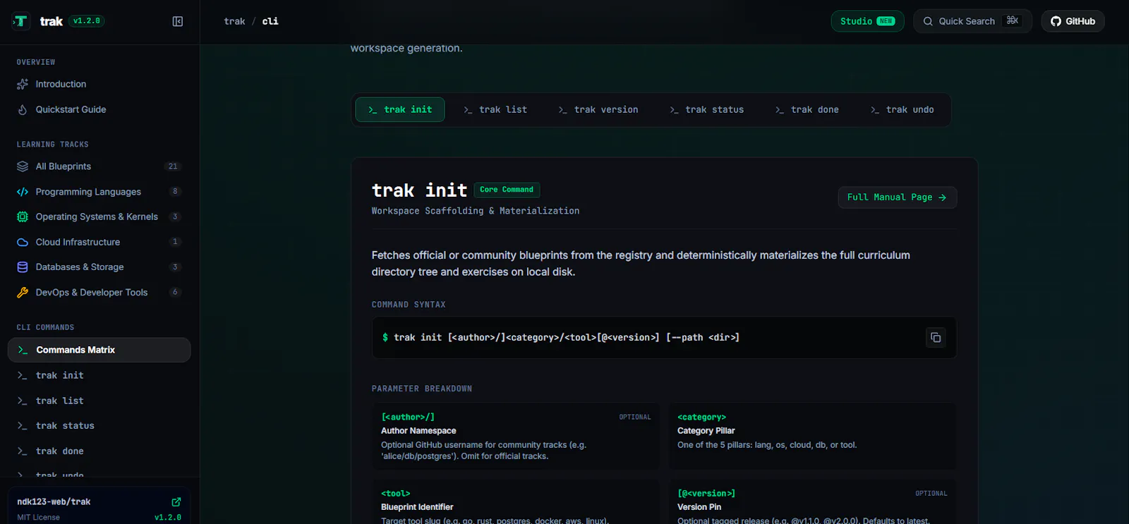 Trak CLI screenshot 4