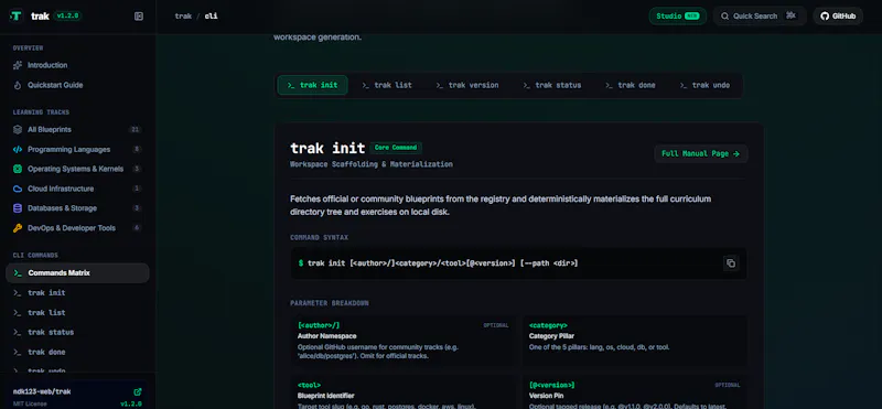 Trak CLI screenshot 4
