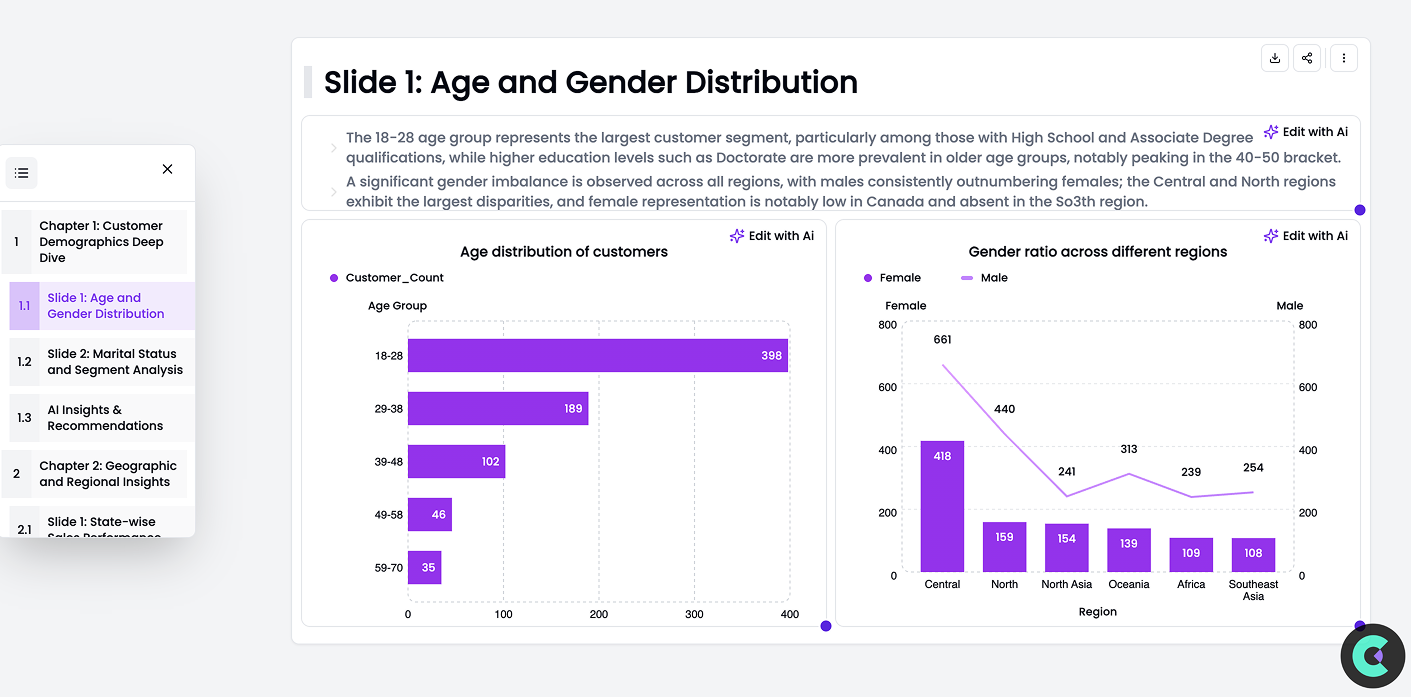 Excel Dashboard Ai gallery image