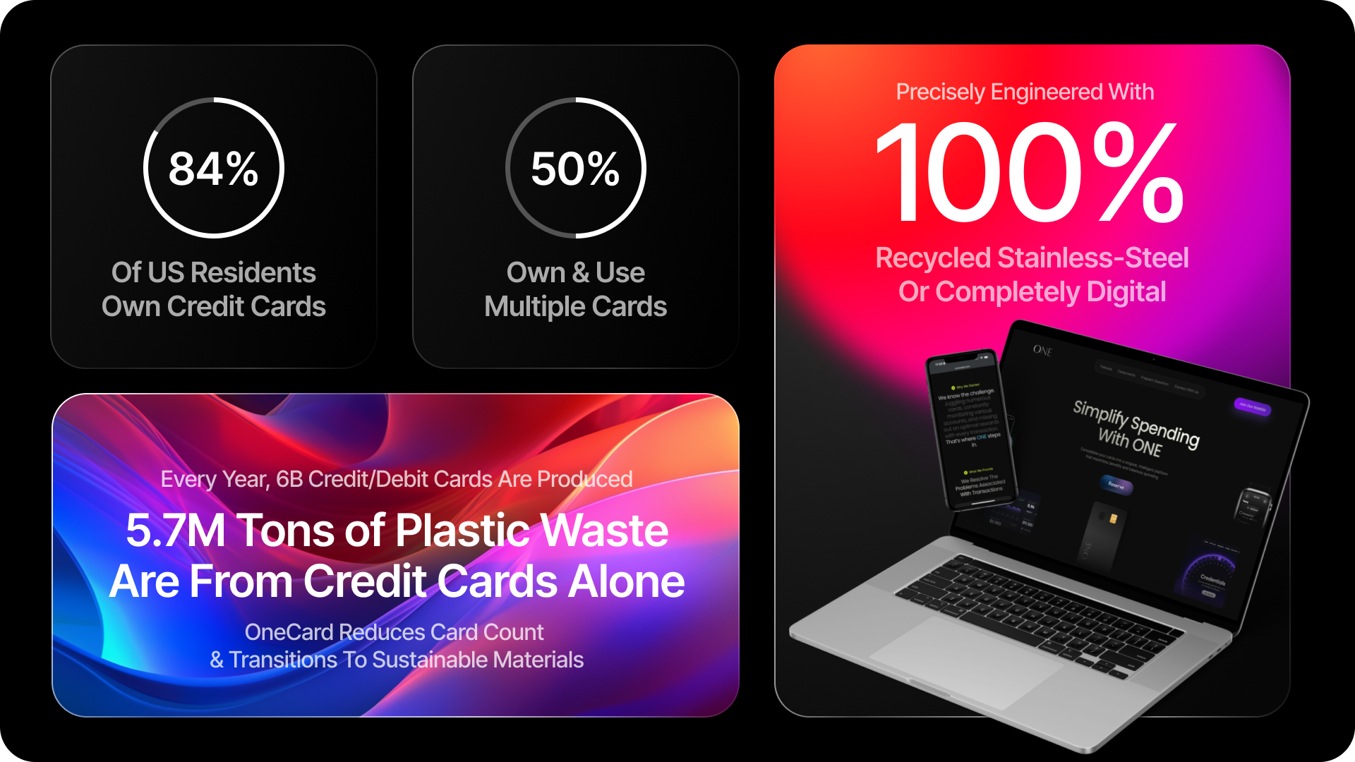 OneCard AI gallery image