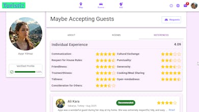 Turistiz gallery image