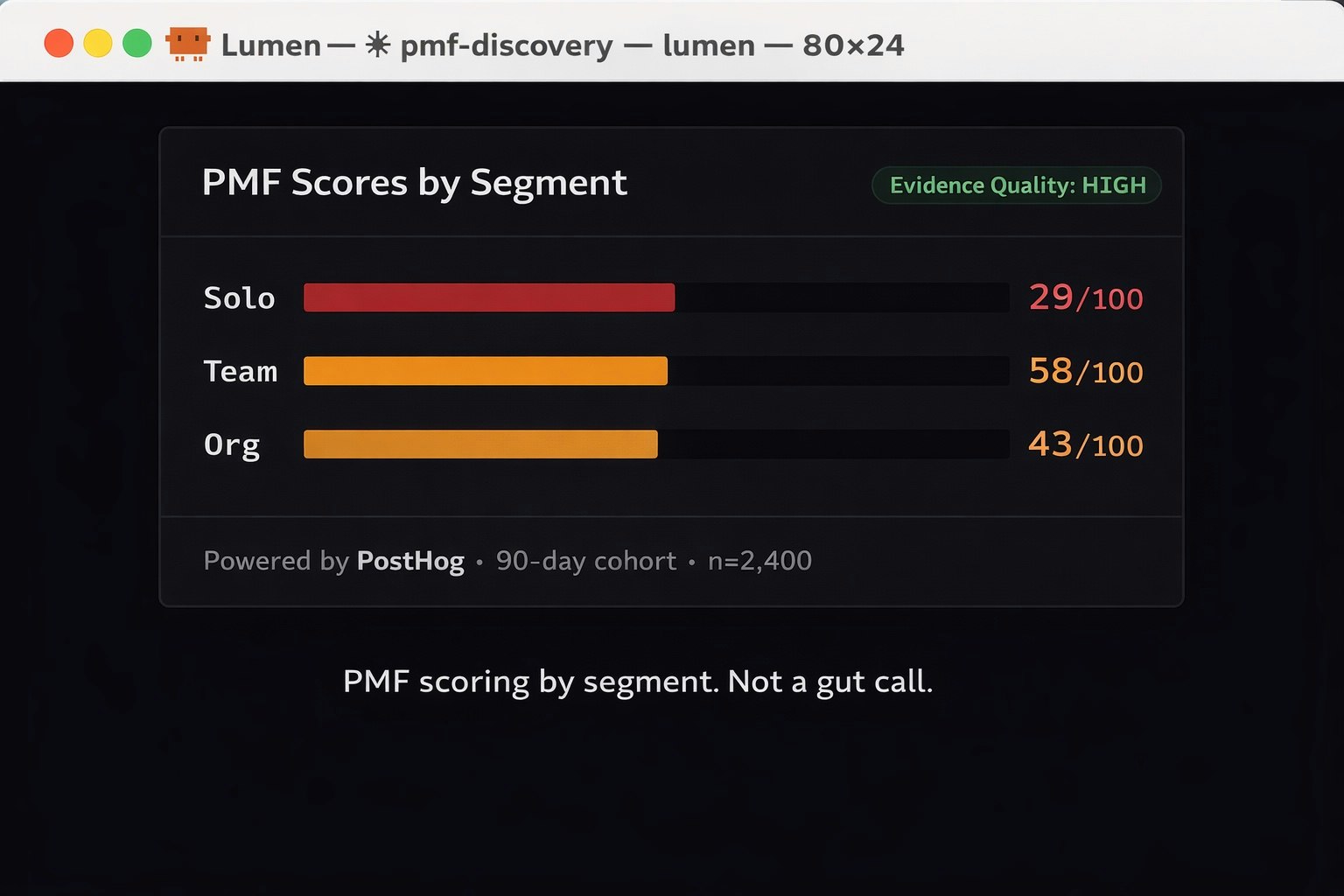 Lumen — Run PM Workflows with AI Agents - Screenshot 4 showing product features and functionality