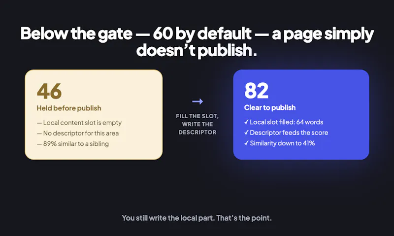 Townsmith – Local Pages Engine screenshot 4