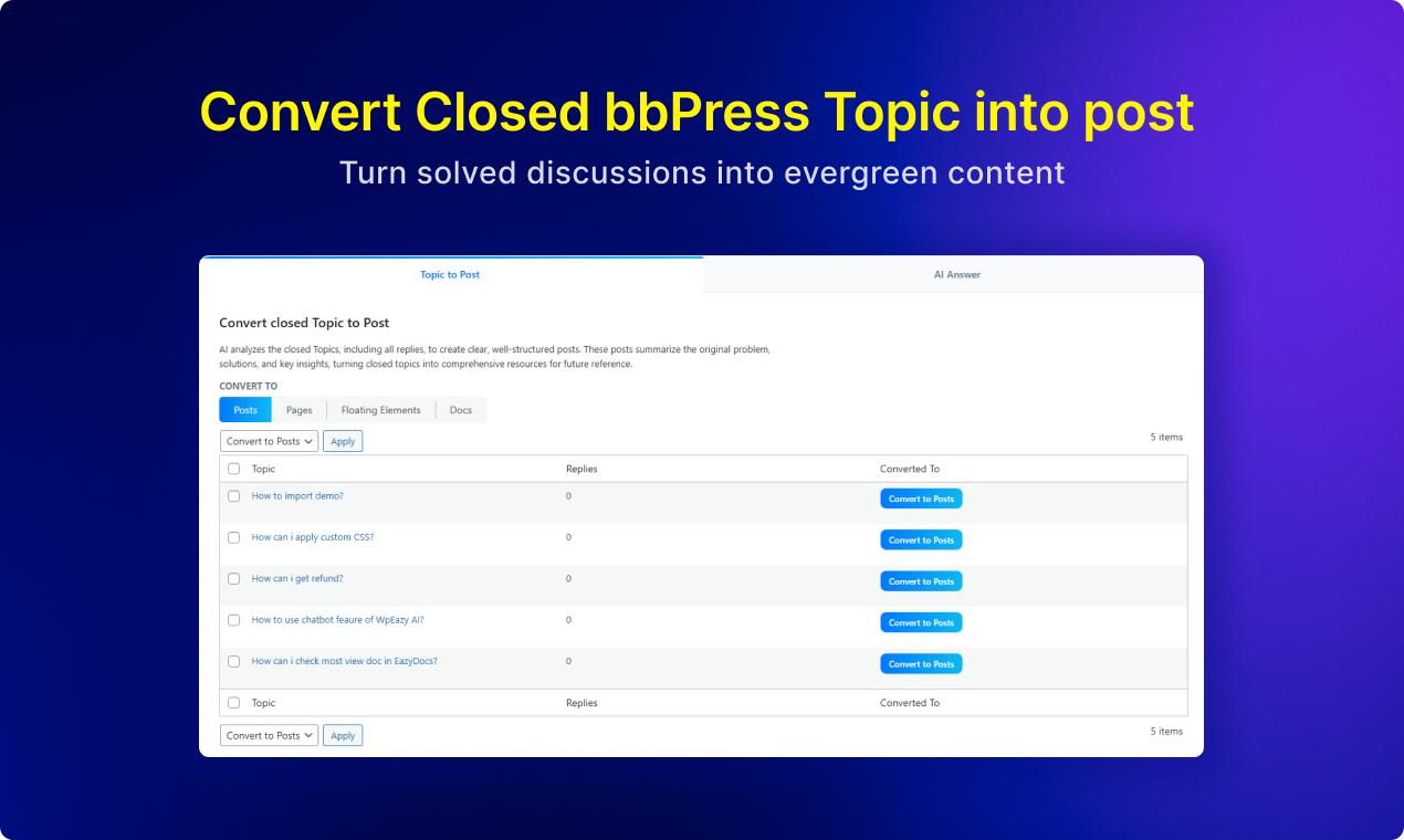 Média Wpeazy ai - L'extension AI ultime pour WordPress 7