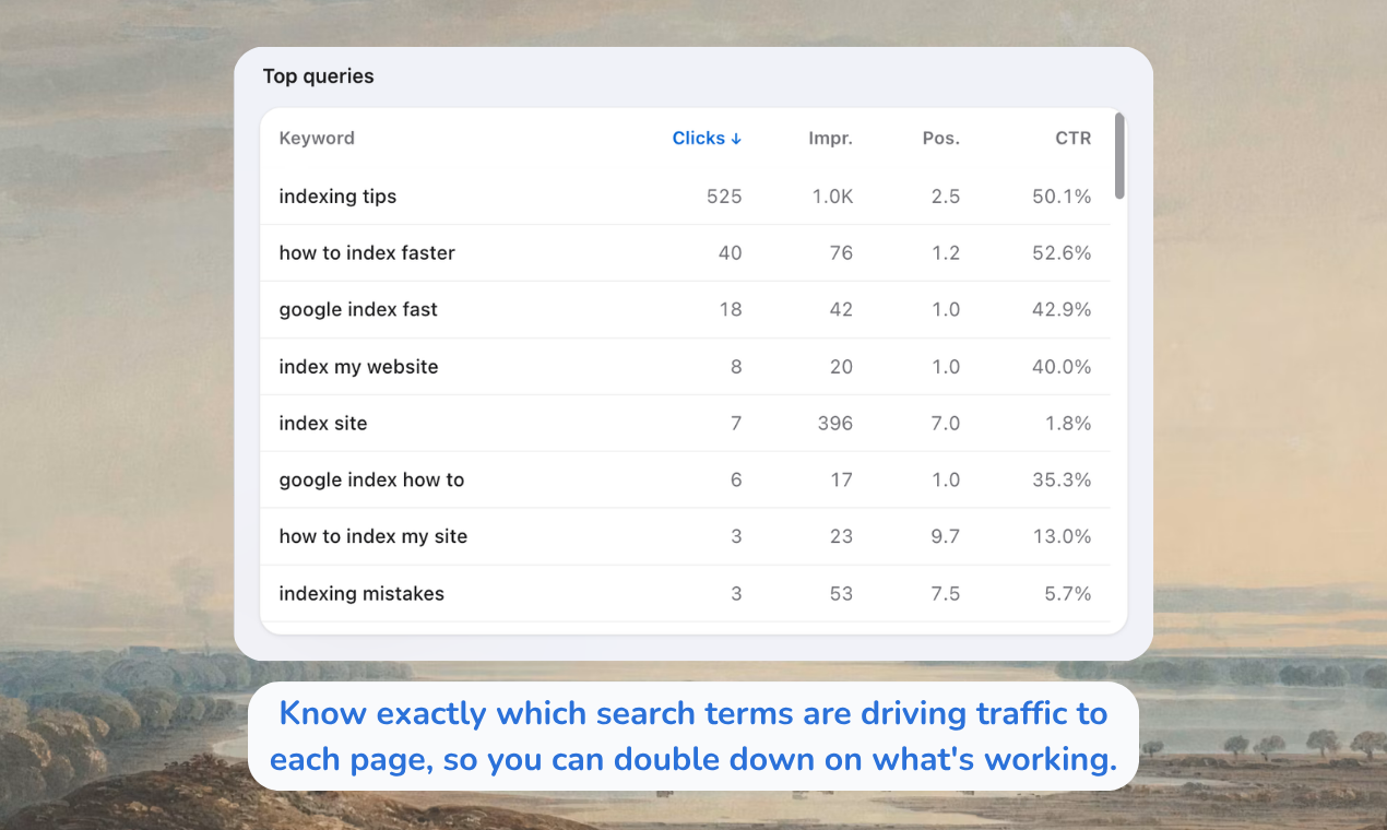 Page Lens for Google Search Console gallery image