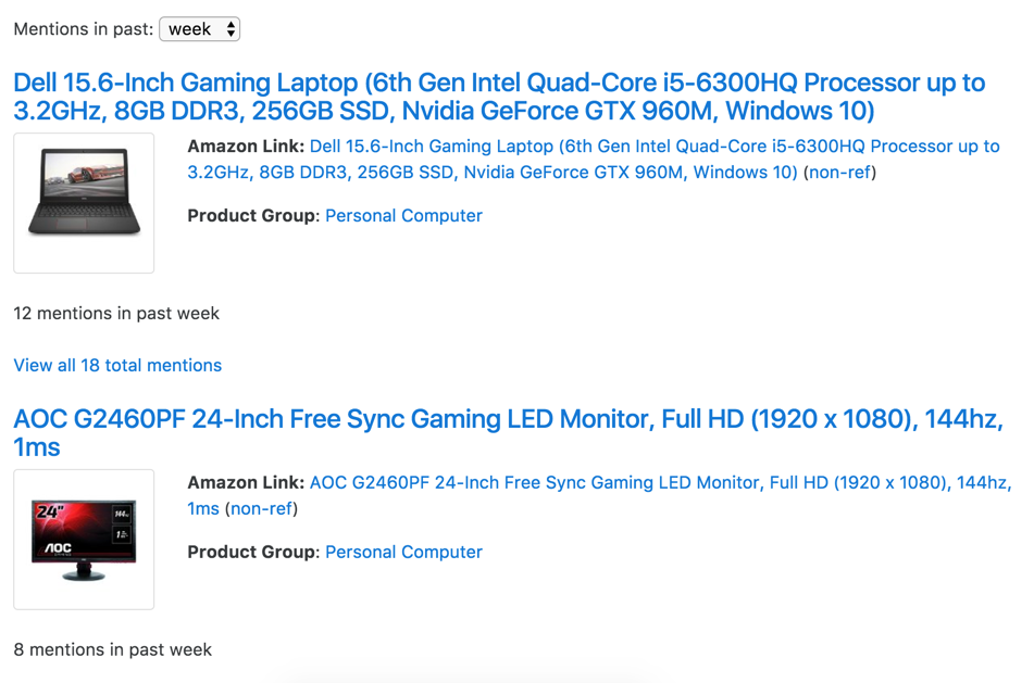 Product Mentions gallery image