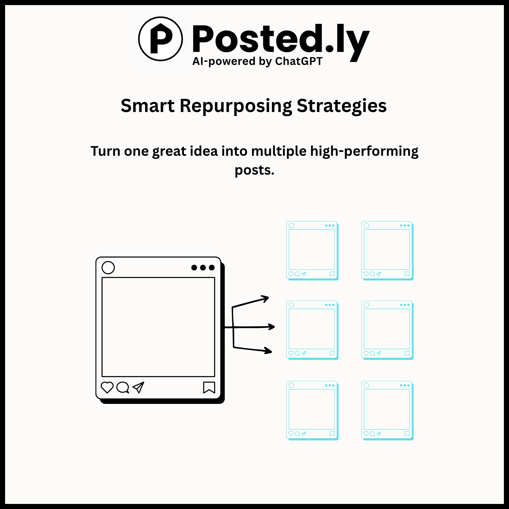 Posted.ly: Content That Clicks media 5