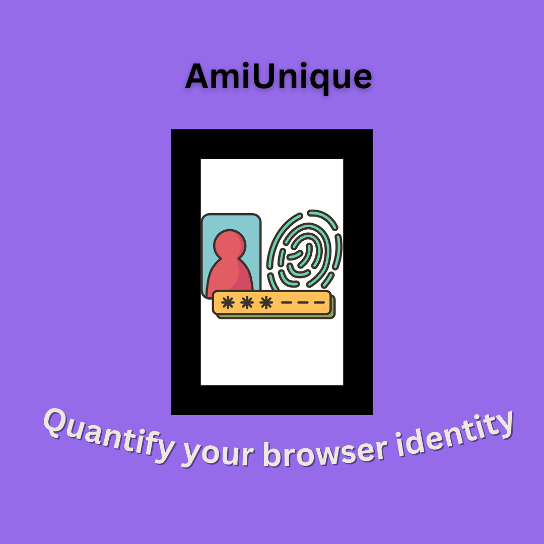 AmiUnique.io - Product Hunt launch logo and brand identity